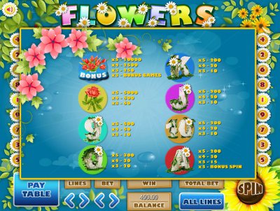 Free online casino with slots